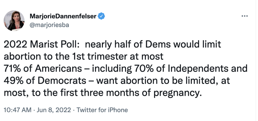 These Vulnerable Dems Won’t Say If They Support Unpopular Unfettered Abortion — But They’ve Backed It Before 1 These Vulnerable Dems Won’t Say If They Support Unpopular Unfettered Abortion — But They’ve Backed It Before
